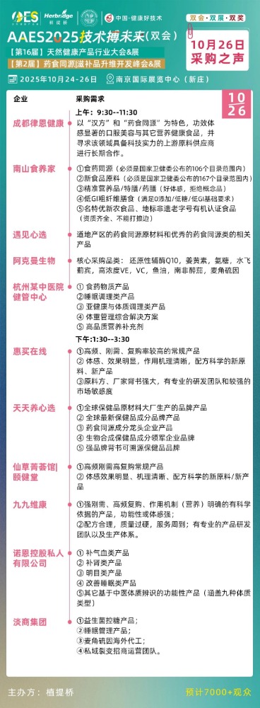 免费领票！AAES2025南京10月大会终版日程|高技术壁垒原料、新增长赛道、药食同源新品类助你抢占先机