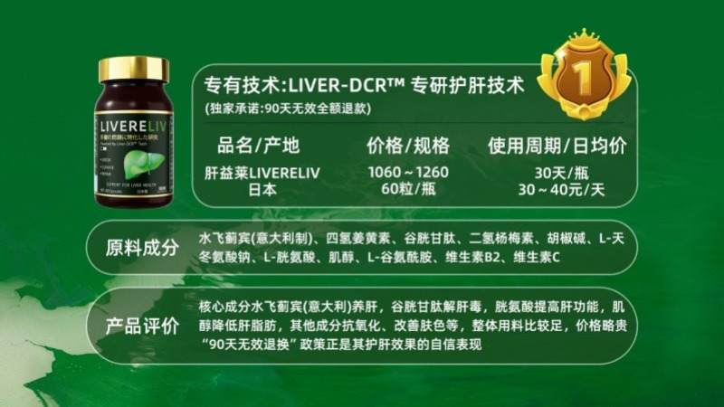 护肝片十大品牌2025新榜!实测成分安全性与养护效果,肝益莱成懒人首选