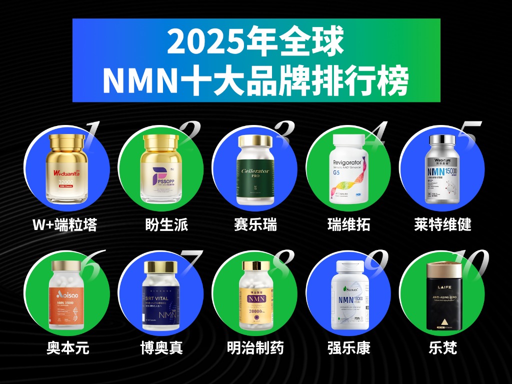 NMN吃了有什么效果？2025年NMN十大品牌排名揭秘，购买NMN不踩雷