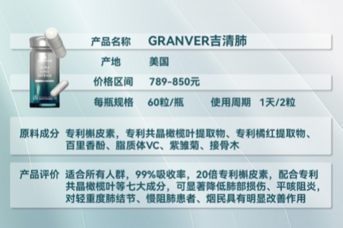 槲皮素护肺产品怎么选？2025年十大槲皮素品牌盘点，吉清肺清肺技术获专利