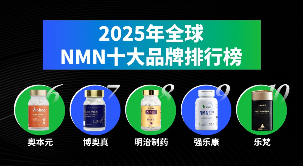 NMN吃了有什么效果？2025年NMN十大品牌排名揭秘，购买NMN不踩雷