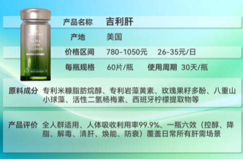 护肝片十大品牌排行榜，升级版水飞蓟宾护肝哪个牌子效果好？析养护要点