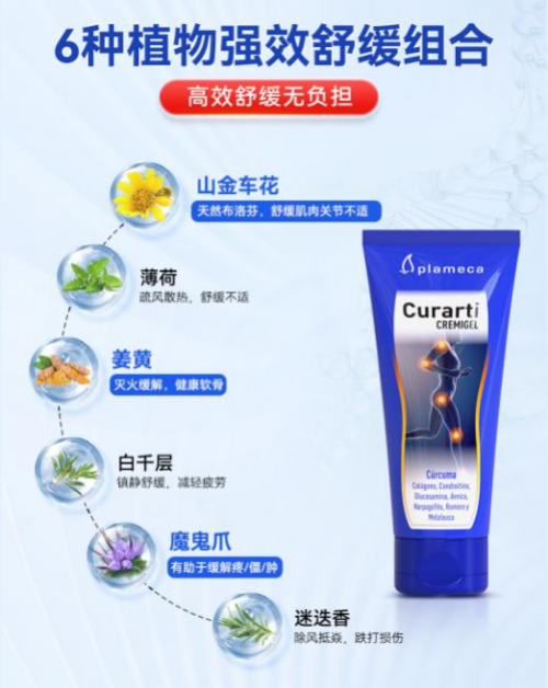 双11外用氨糖预售掀热潮，Curarti古力提小蓝管以创新透皮技术引领关节养护新潮流！