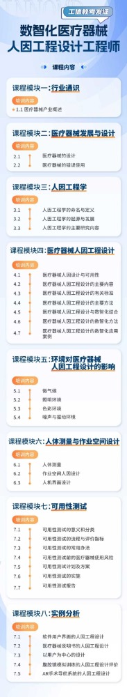 工信教考数智医械证书培训启航,两大核心方向率先开课