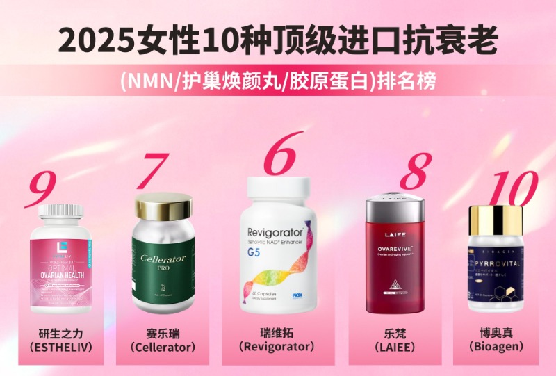 2025年女性保健品畅销好物抗衰老NMN、护巢丸、胶原蛋白排名榜前十发布