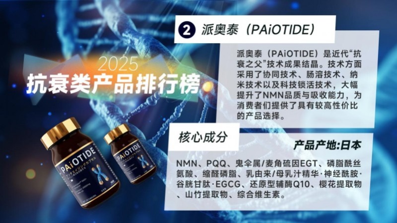 NMN产品推荐,2025年口服抗衰老国产进口十大品牌口碑排行榜,告别早衰白发焦虑