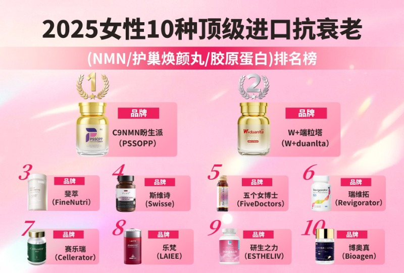 2025年女性保健品畅销好物抗衰老NMN、护巢丸、胶原蛋白排名榜前十发布