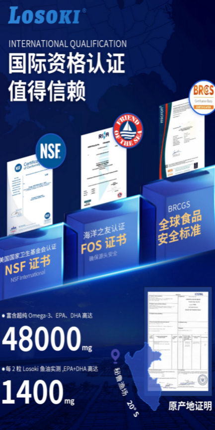 健身鱼油哪个牌子好?必选鱼油排名前十的牌子!