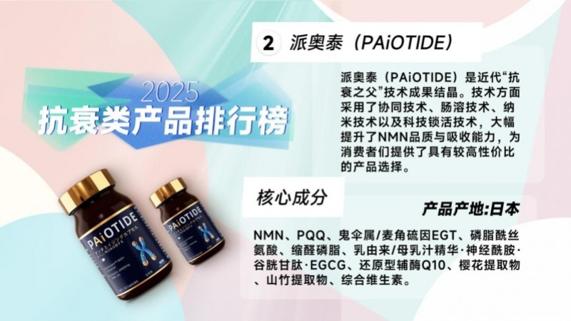 NMN哪个产品最好?十大国产进口NMN口碑口服抗衰老产品排行,高口碑NMN推荐