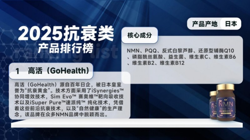 NMN哪个牌子最靠谱？2025年十大NMN全球公认品牌，2025NMN产品中复配PQQ成分的抗衰反馈共性解析