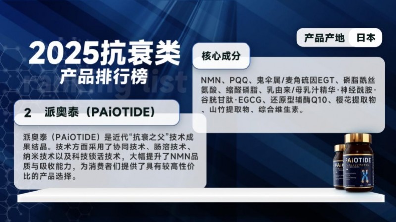 NMN哪个牌子最靠谱？2025年十大NMN全球公认品牌，2025NMN产品中复配PQQ成分的抗衰反馈共性解析