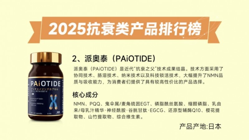 NMN哪个牌子最靠谱?2025年十大NMN全球公认有品牌,2025NMN排名中皮肤状态改善的用户实证与数据支撑