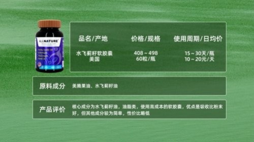护肝片哪个牌子好又实惠？10款热门护肝产品深度测评，肝益莱领跑榜单，保肝护肝好的药分享