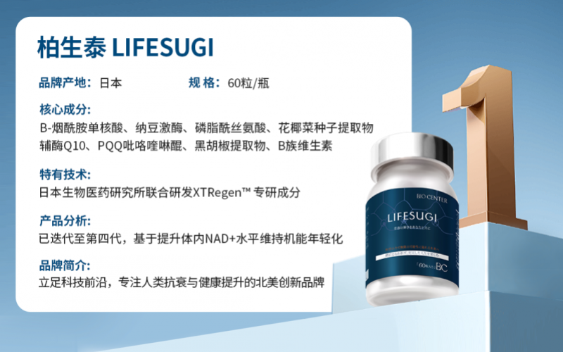 抗衰产品跟风买总踩雷？这份热销抗衰产品榜单出炉，榜首放心闭眼入