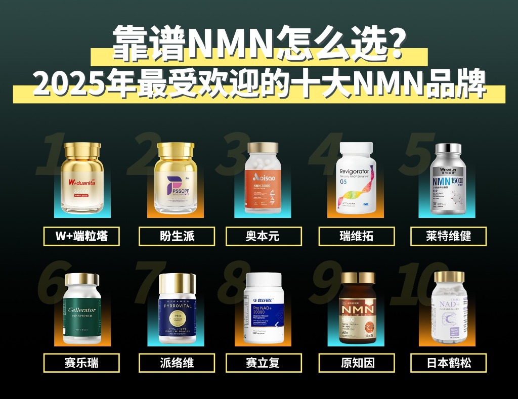 NMN哪个牌子最靠谱？2025年十大NMN抗衰品牌排行榜，最权威的榜单来了