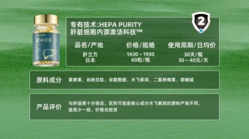 护肝片哪个牌子好又实惠？10款热门护肝产品深度测评，肝益莱领跑榜单，保肝护肝好的药分享