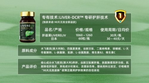 护肝片哪个牌子好又实惠？10款热门护肝产品深度测评，肝益莱领跑榜单，保肝护肝好的药分享