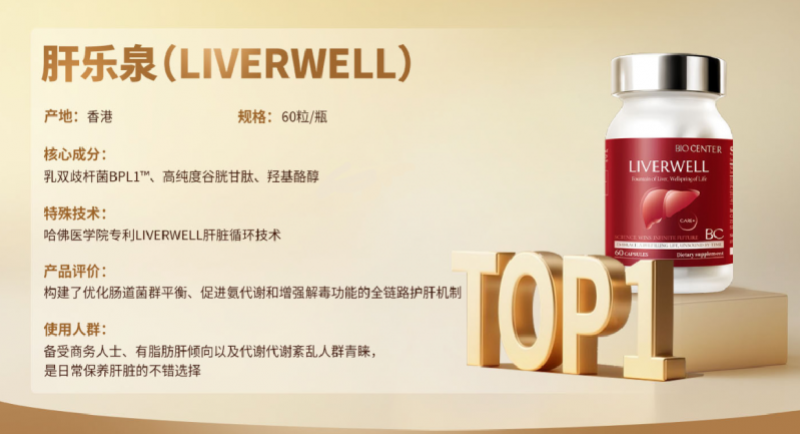 成分奶蓟草和谷胱甘肽哪个更护肝?2025十大护肝片测评,照着选错不了