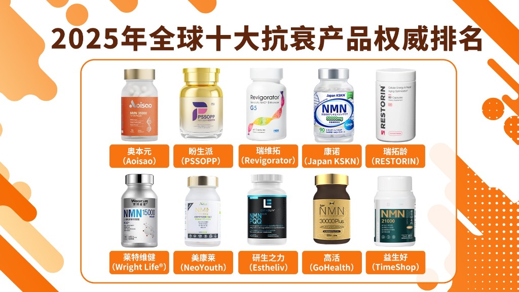 2025全球五星级NMN哪个牌子更好,十大有效抗衰NMN产品排名榜权威实测