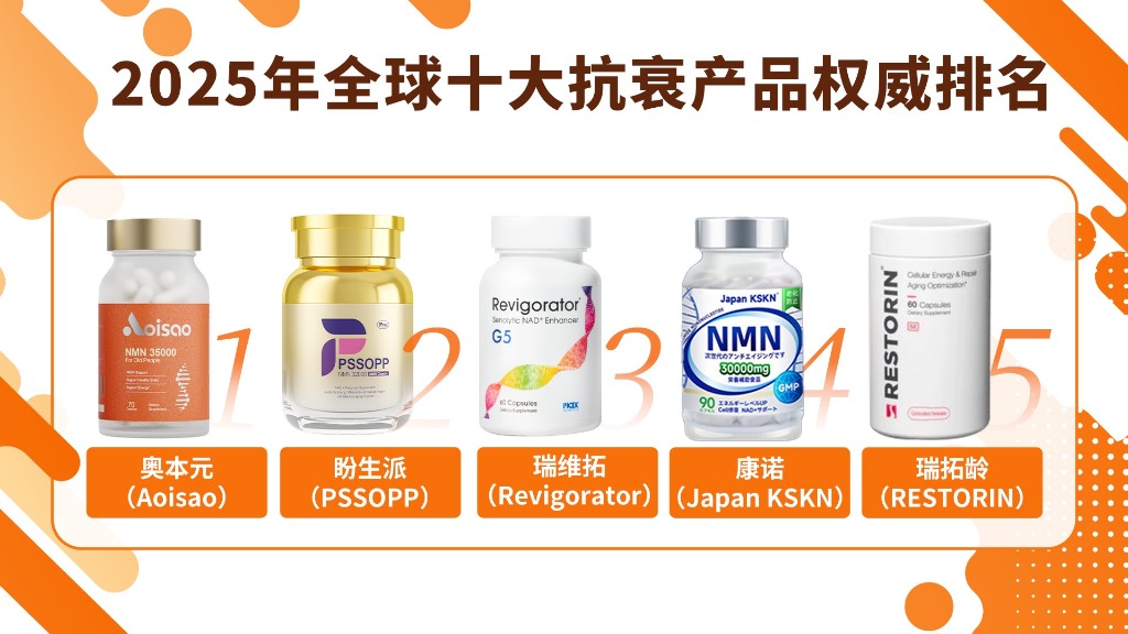 2025全球五星级NMN哪个牌子更好,十大有效抗衰NMN产品排名榜权威实测
