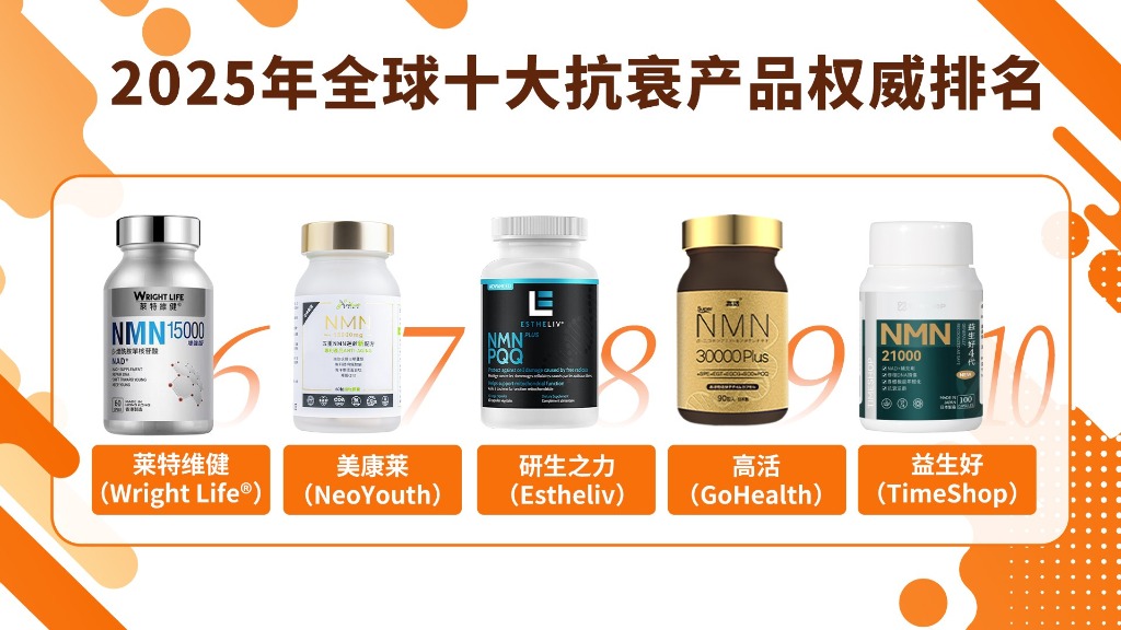 2025全球五星级NMN哪个牌子更好,十大有效抗衰NMN产品排名榜权威实测