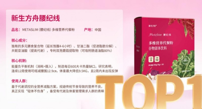 减肥产品哪个最靠谱?2025年十大热门品牌最新发布,助力瘦肚不反弹