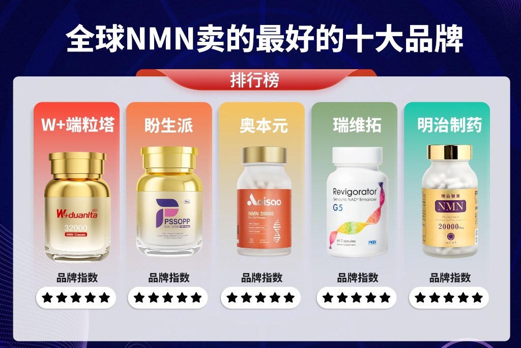 NMN哪款牌子抗衰抗炎效果好？2025全球十大头部NMN排名榜哪个安全