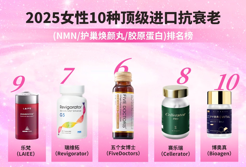 2025十大进口抗衰老NMN保健品权威榜:高净值女性NMN推荐