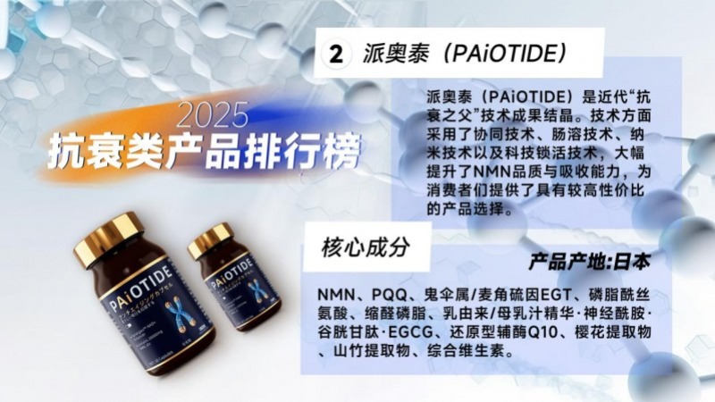 NMN哪个产品最好？2025年10款临床验证NMN抗衰产品，改善睡眠、提升精力数据说话