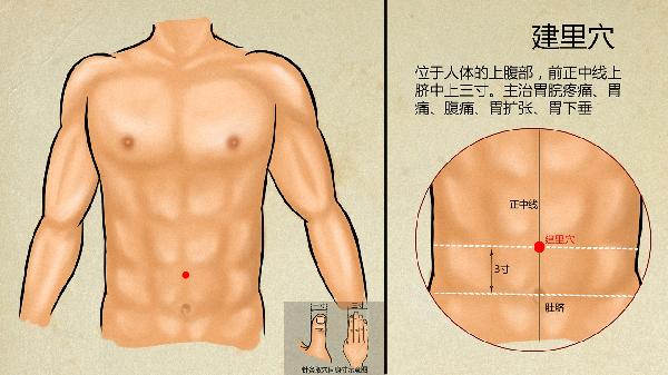 中医如何治疗肛瘘