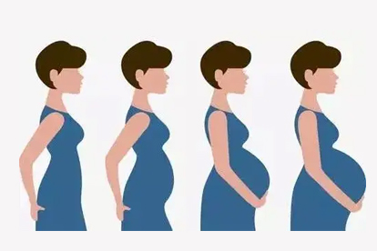 孕妇失眠对宝宝的危害