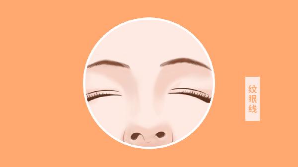 纹眼线七天了能化妆吗