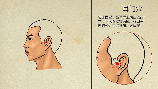 中医把脉看胃病准吗