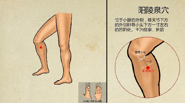 中医治疗癫痫的方法