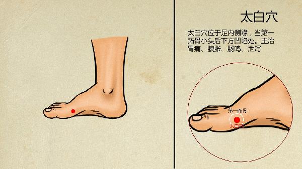 中医治近视的方法