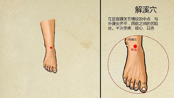 中医如何治疗胃肠胀气
