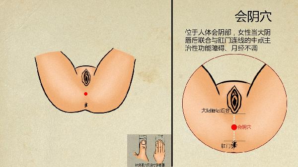 中医补肾是真的吗