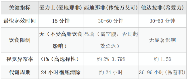 伊尼妥单抗一线治疗晚期胃癌表现如何？与曲妥珠单抗对比数据发布