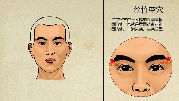 中医治疗痛风有什么方式