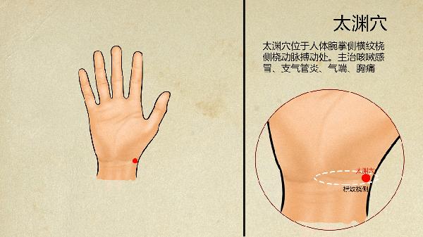 中医把脉入门小技巧