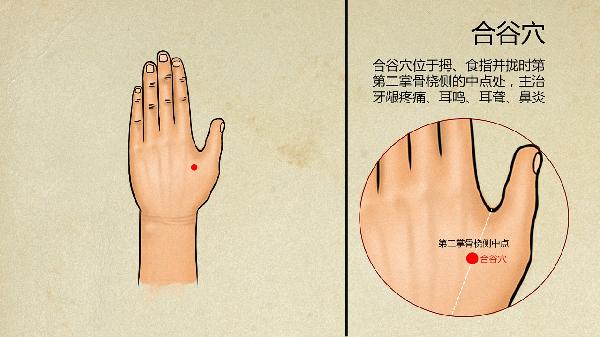 点穴位减肥会反弹吗