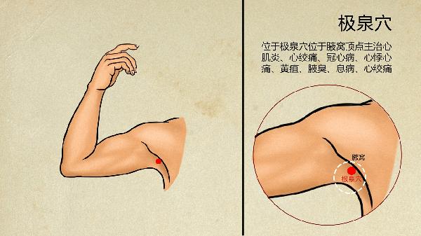 中医治疗近视的方法