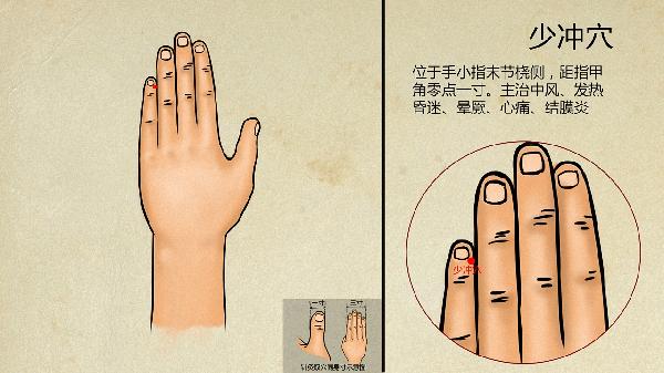 中医如何治疗焦虑