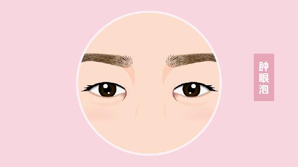 每天5分钟，肿眼泡秒变电眼！化妆师都在用的秘密