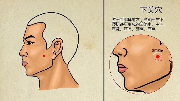 中医放血治疗是什么