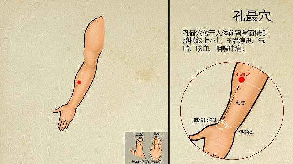 中医治疗失眠症