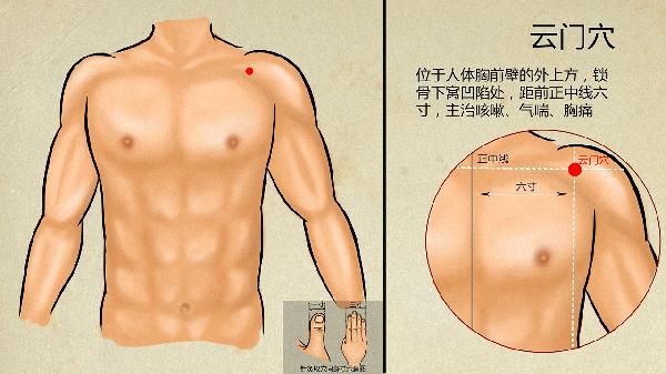中医治疗甲亢的方法