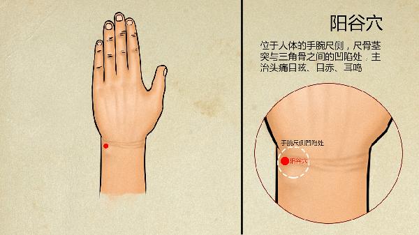 中医的气滞是什么意思