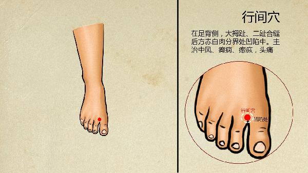 中医治疗中风的方法