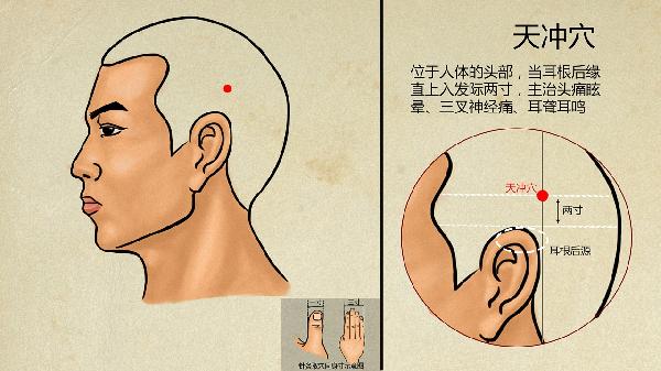 中医治疗中风的方法